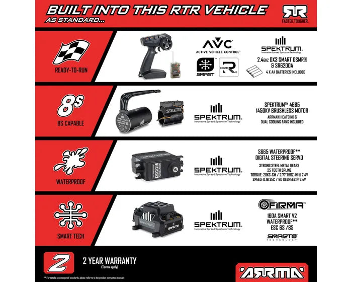 Arrma Limitless 120 8S BLX 4X4 Speed Machine, RTR with AVC, White/Blue, ARA7816T2