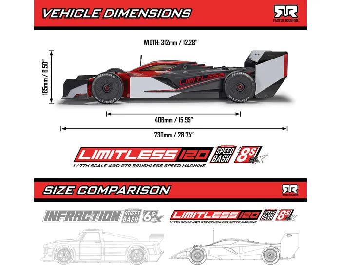 Arrma Limitless 120 8S BLX 4X4 Speed Machine, RTR with AVC, White/Blue, ARA7816T2