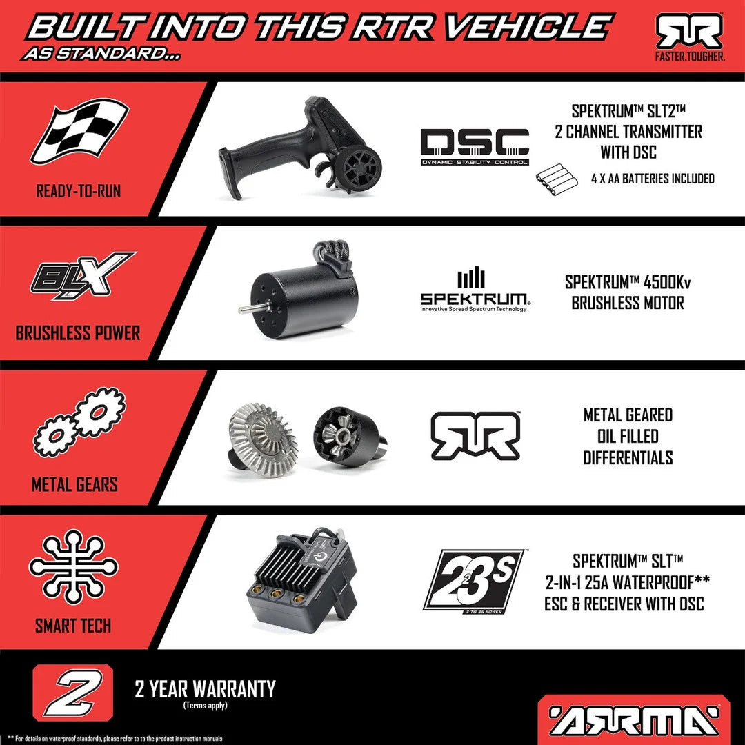 Arrma Mojave Grom 223S DSC Brushless 1/16 4x4 Desert Truck RTR, Teal, ARA2304ST1