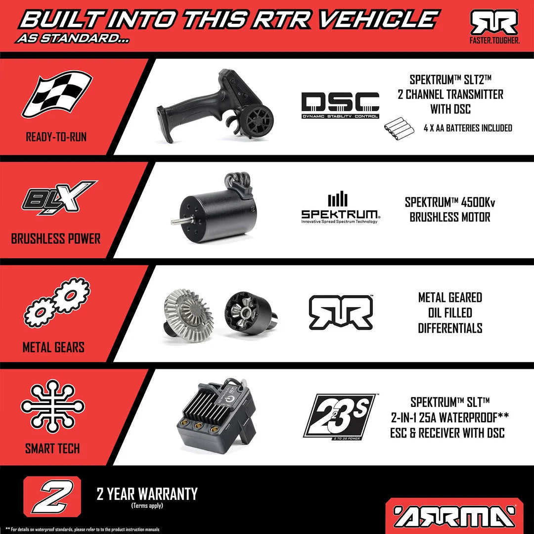 Arrma Typhon Grom 223S DSC Brushless 4X4 1/14 RC Buggy RTR, Blue, ARA2306ST2