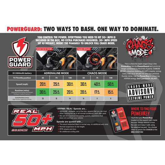 Arrma Mini Kraton 3S BLX 4X4 1/16 Speed Monster Truck, RTR, Red/Blue, ARA2508ST1