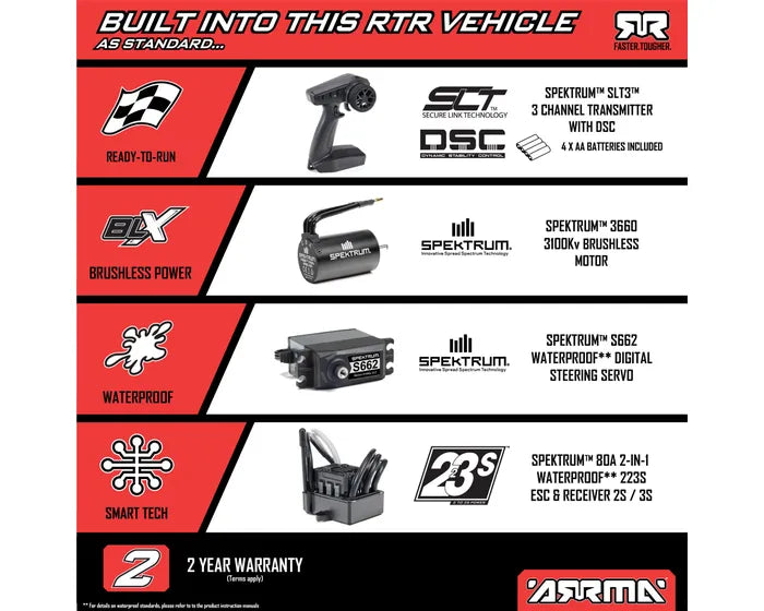 Arrma Vorteks V4 4X4 223S BLX Stadium Truck, RTR, Teal, ARA4305V4T2