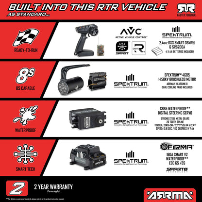 Arrma Limitless 120 8S BLX 4X4 Speed Machine, RTR with AVC, Red/Black ARA7816T1