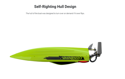 UDI 2.4G Brushless RC High Speed Boat (11.1v 22") Self righting 40klm