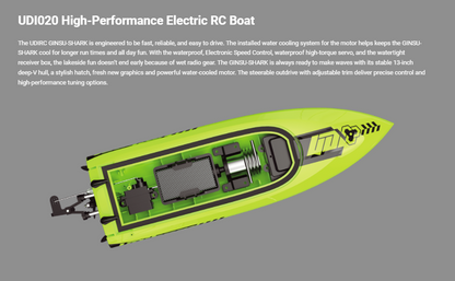 UDIRC RC Boat UDI020 2.4Ghz Remote Control High Speed Electronic Racing Boat